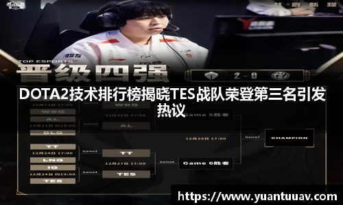 DOTA2技术排行榜揭晓TES战队荣登第三名引发热议