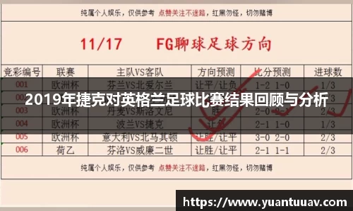 2019年捷克对英格兰足球比赛结果回顾与分析